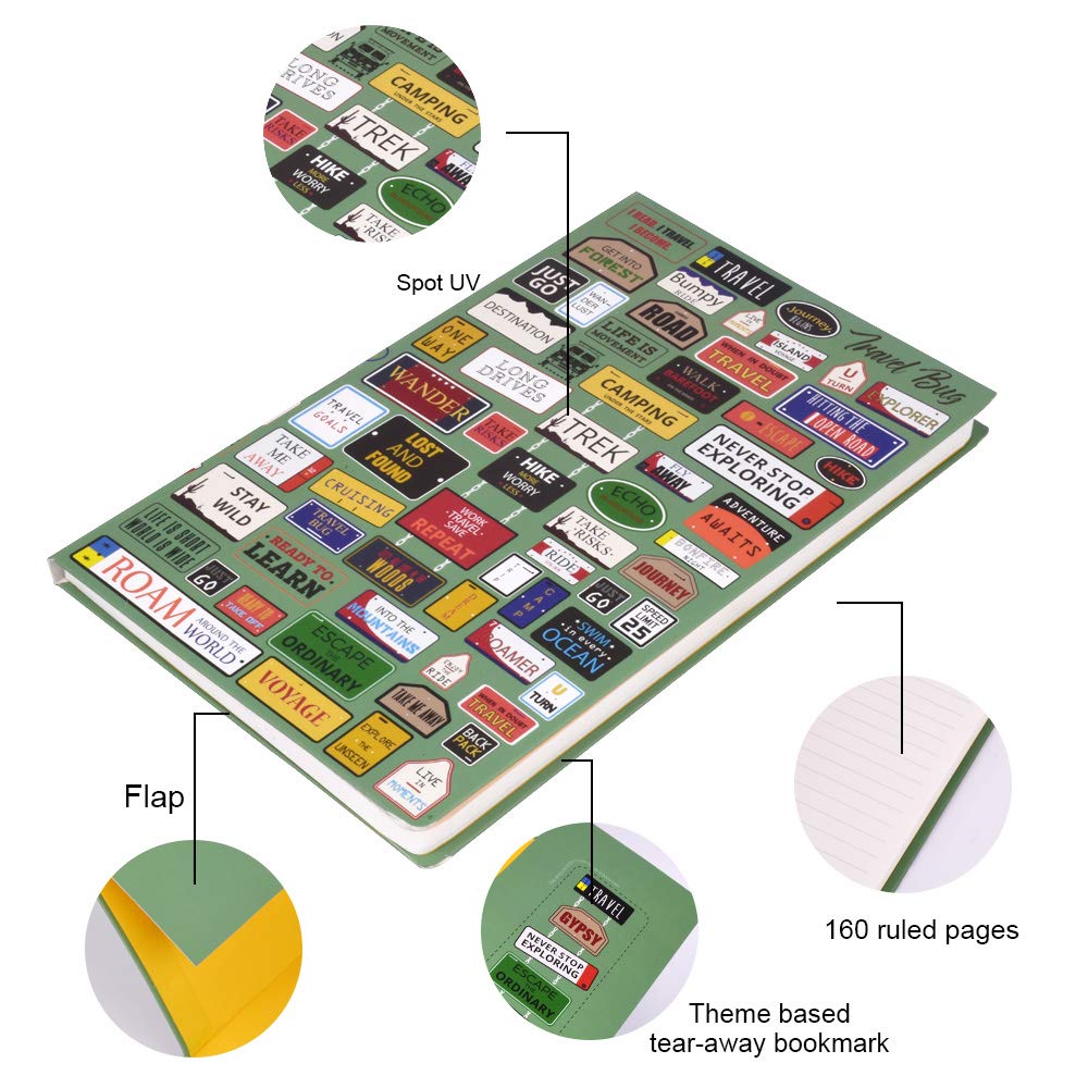 Happy Journey Travel Notebook